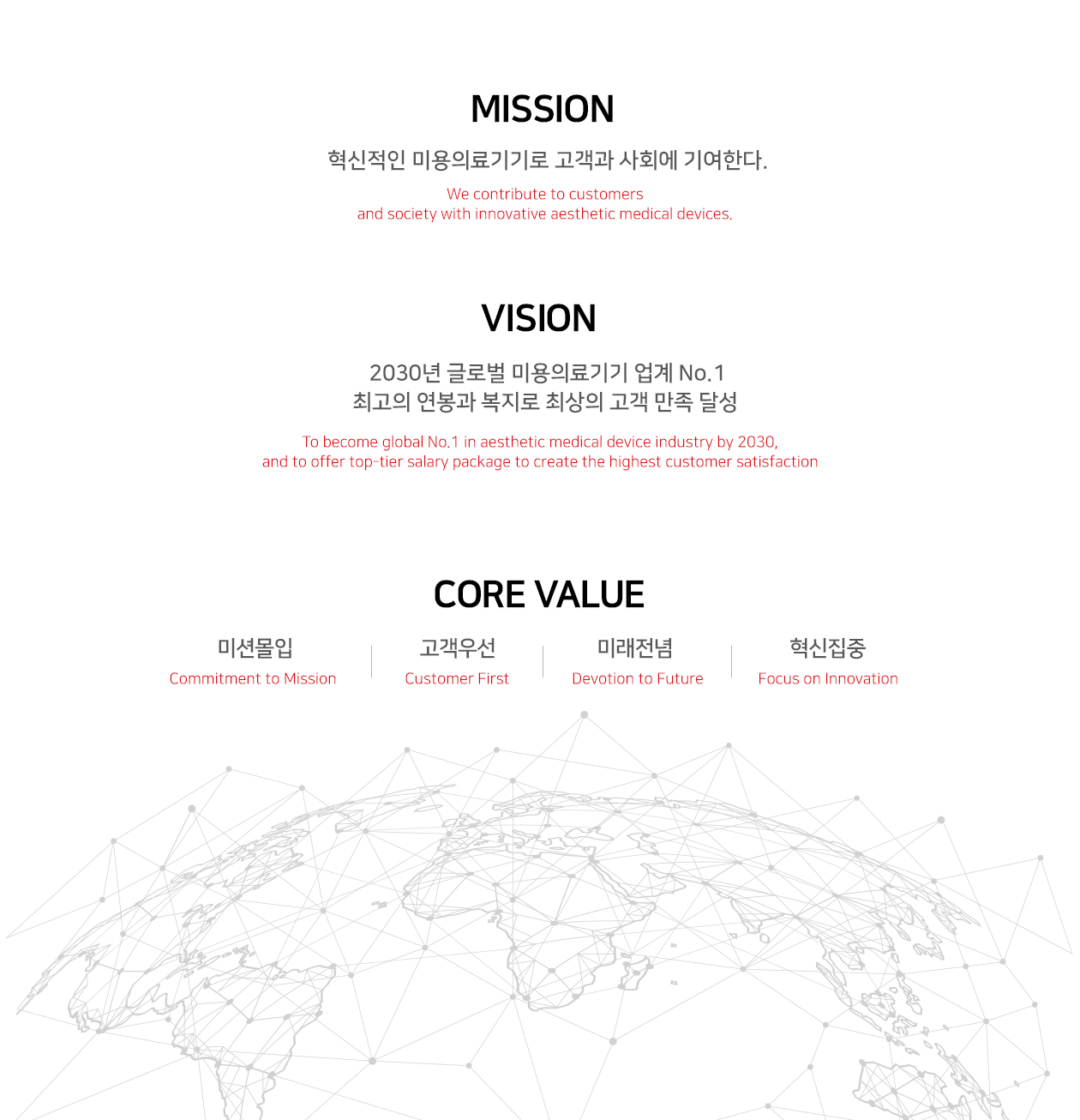 Core Value: 정도경영 혁신기술 고객만족 -> 1.Vision: 2020년 행복지수, 영업이익률, 매출성장률 상위 1% 달성 2.Mission: The Beauty Traend Leader, Beauty 관련 산업에서 시장의 흐름을 제대로 읽어내고 빠르게 대응하여 시장을 선도해 가는 기업